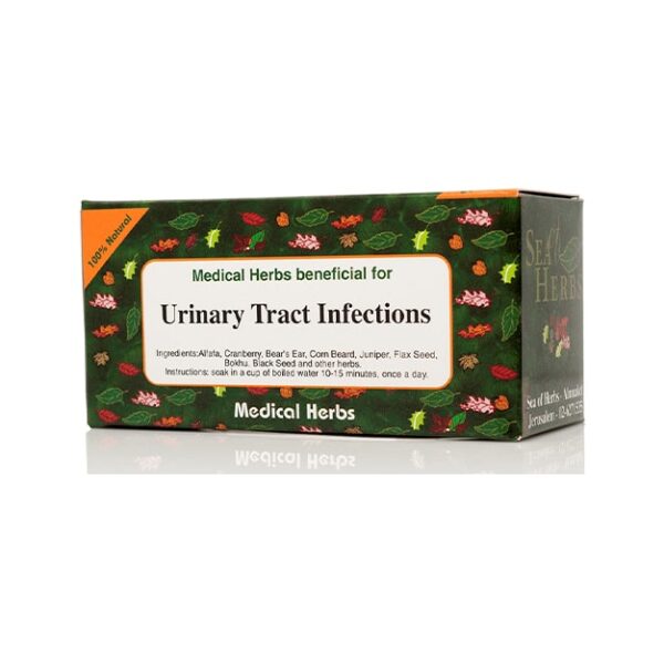 Urinary Tract Infections Tea - SeaOfHerbs.com